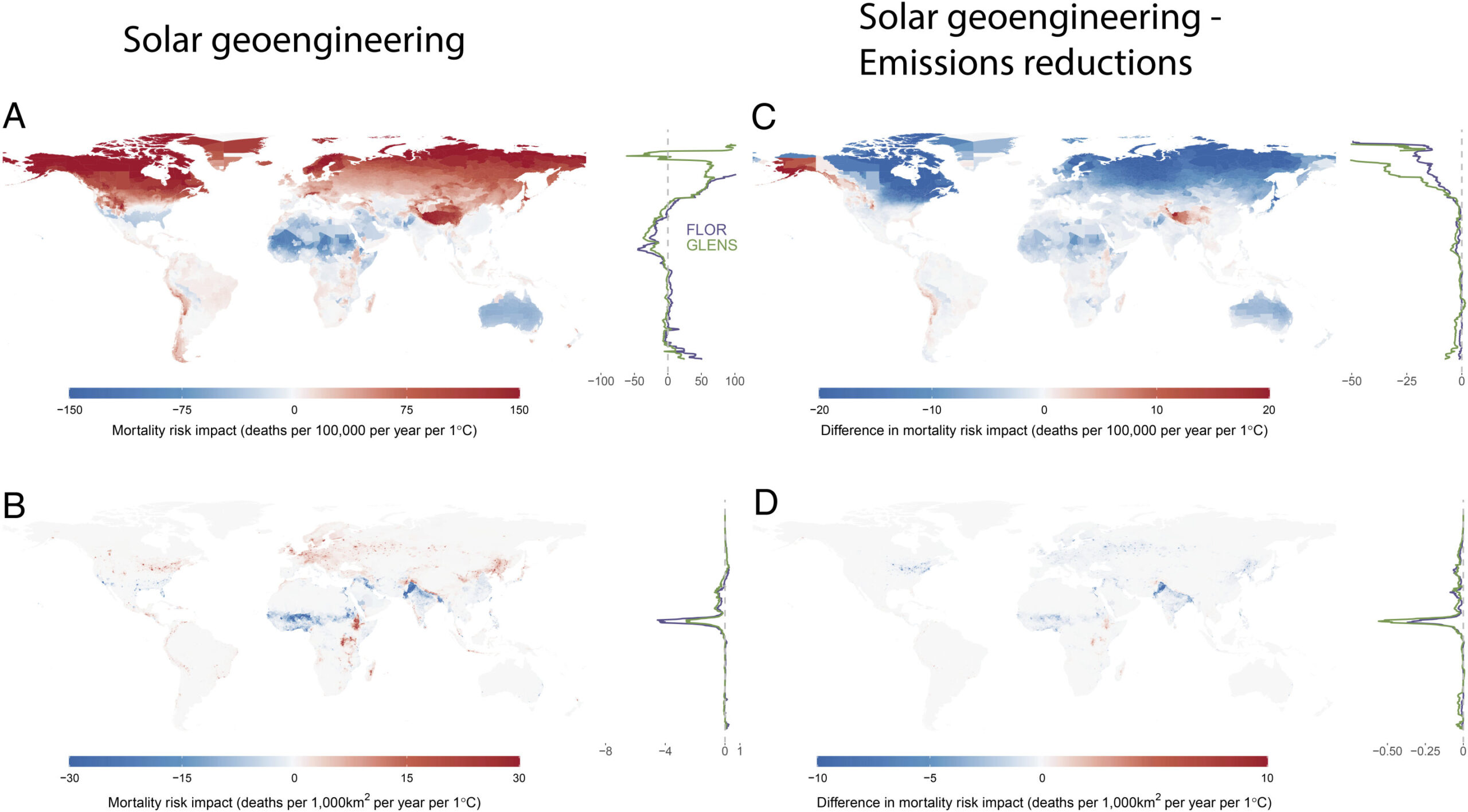 New Study Quantifies Potential Health Benefits of Solar Geoengineering