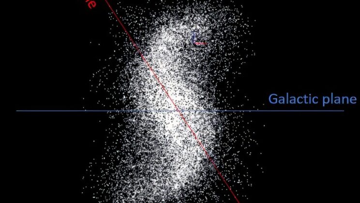 The Oort Cloud: Not Just a Cloud, But a Miniature Galaxy?