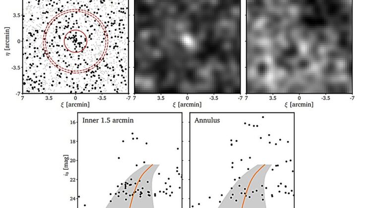 Astronomers Discover Faint Dwarf Galaxy in Andromeda’s Halo