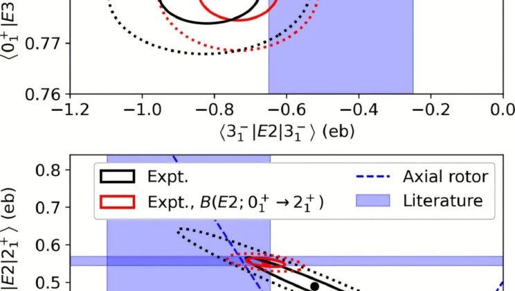 Cooling with Nothing: Zero-Photon Detection Cools Quantum Systems