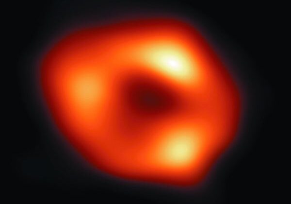 What Happens Inside a Black Hole?