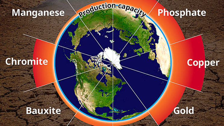 The Hidden Water Footprint of Green Technologies: Why Sustainable Resource Production Is Critical for a Decarbonized Future