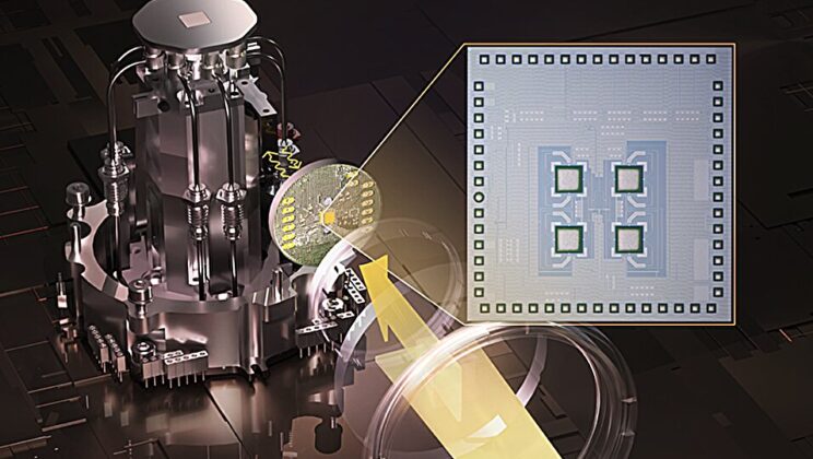 Wireless THz Interconnect Breaks Quantum Computing Bottleneck