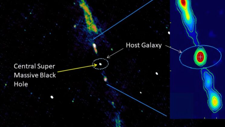 A Terrifying Glimpse Into Our Galaxy’s Possible Fate: A Supermassive Black Hole and Jets That Could Doom Life on Earth