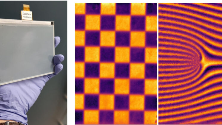 New Graphene Device Enables Dynamic Control of Terahertz Waves for 6G and Advanced Imaging