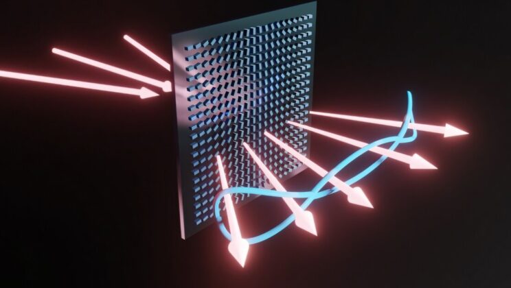 Simplified Multiphoton Entanglement Generation Using Metasurfaces