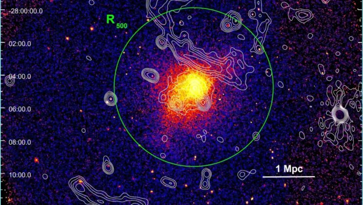 Unraveling the Secrets of PLCKG287: A Mysterious Galaxy Cluster Observed by Chandra X-ray Observatory