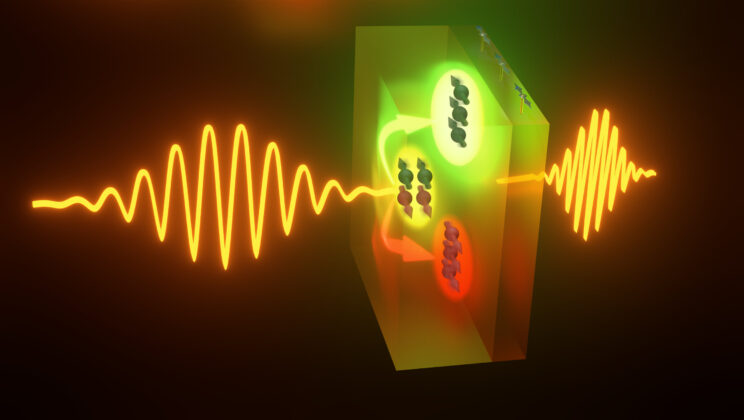 Terahertz Light Enables Ultrafast Magnetic Data Reading