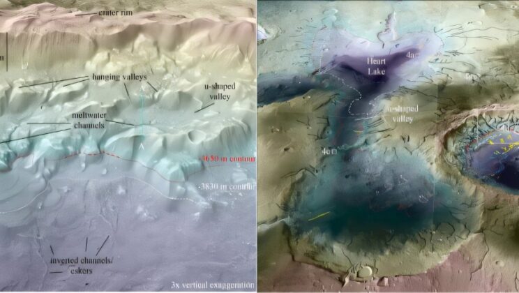 Glacial Activity and Subglacial Melting Shaped Mars’ Arabia Terra