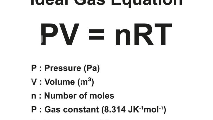 10 Most Important Chemistry Formulas (And How to Use Them)