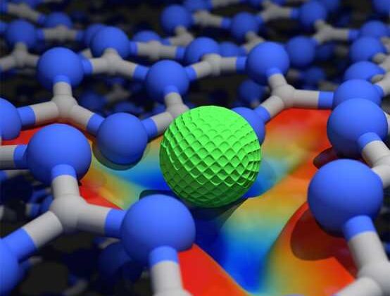 How Chemistry Affects Your Everyday Life