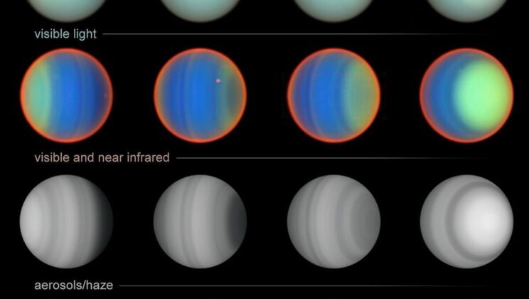 Hubble’s 20-Year Study Unveils Uranus’s Atmospheric Secrets