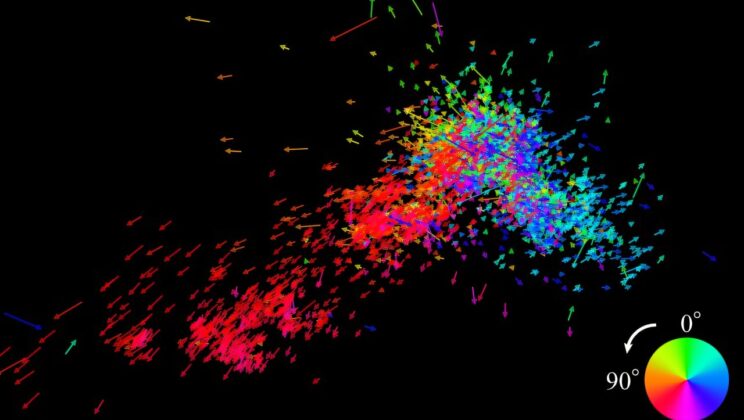 The Small Magellanic Cloud’s Destructive Dance