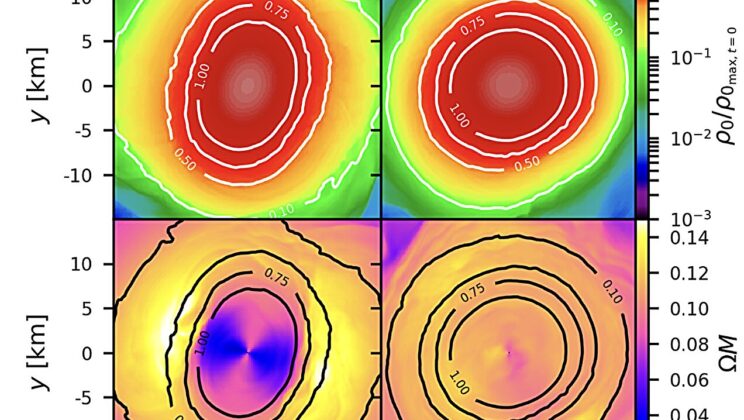 Scientists Uncover Magnetic Interference in Neutron Star Merger Signals