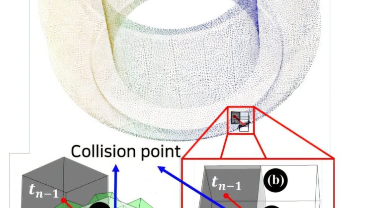 Gaming Technology Helps Accelerate Collision Detection in Fusion Reactors