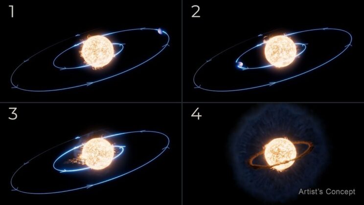 Cosmic Death Spiral: Webb Unveils Planet’s Doomed Orbit