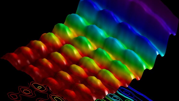 The Science of Light: Why Photons Are Both Particles and Waves