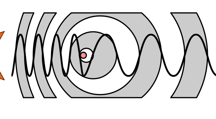The Doppler Effect Explained: Why Sound Changes with Speed