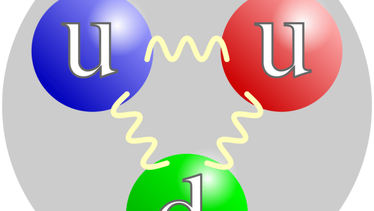 What Are Quarks? Building Blocks of Everything