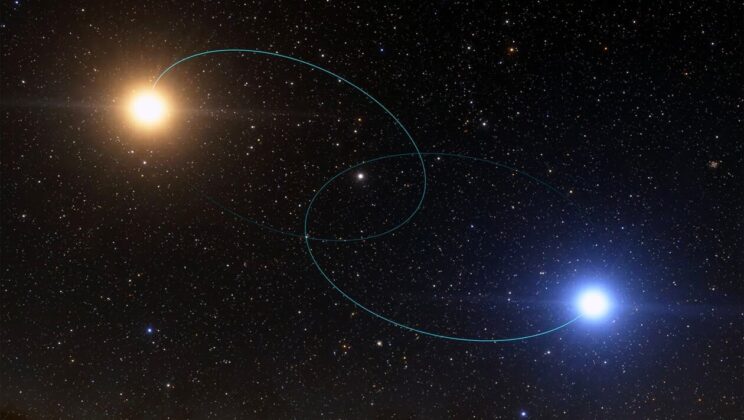 Astronomers Unlock the Secrets of Cosmic Twins in Planetary Science