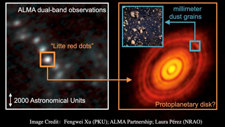 Newborn Planetary Systems Spotted in the Milky Way’s Chaotic Core