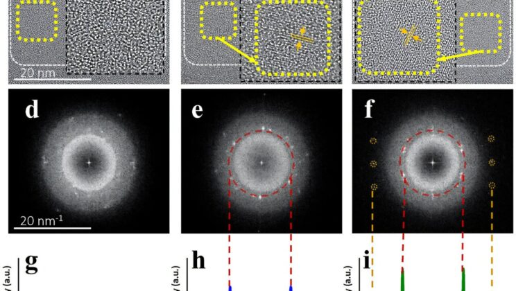 Scientists Unlock Hidden Magnetism in Pure Vanadium Oxide Without Doping