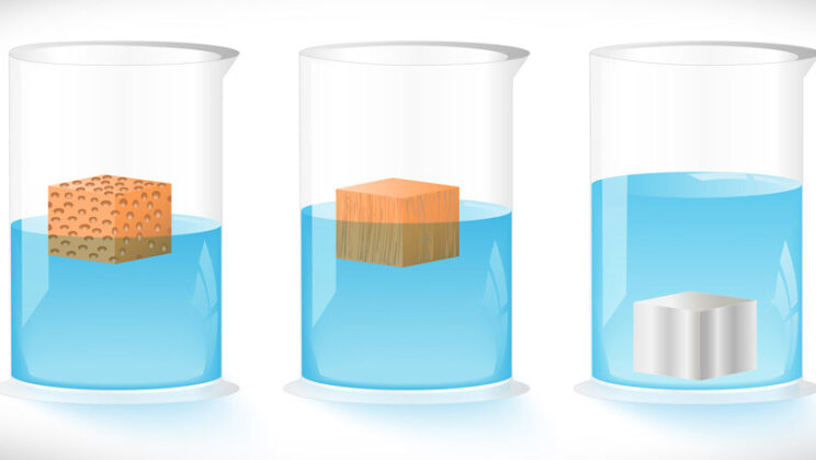 What Is Density? Why Objects Sink or Float