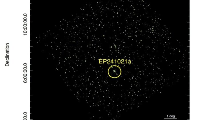 Einstein Probe Detects a Cosmic X-ray Burst That Defies Explanation