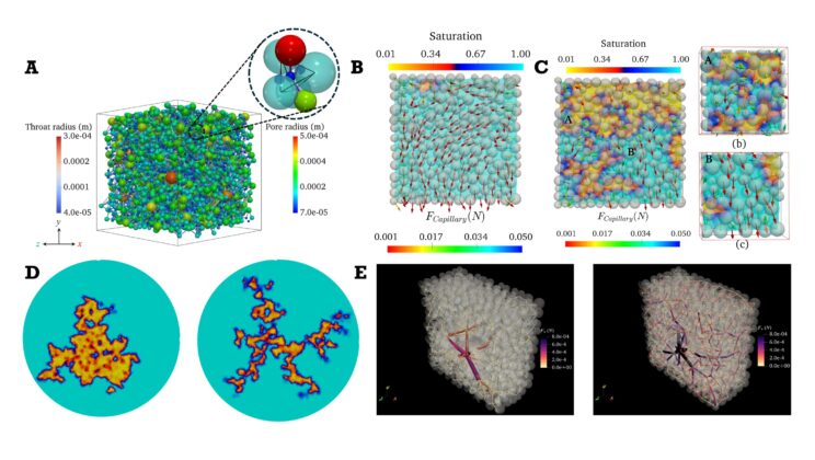 Scientists Develop Cutting Edge Tool to Predict Landslides and Improve Agriculture