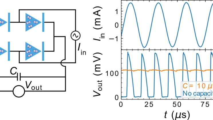Superconducting Diodes Unlock New Era of Quantum Power Circuits