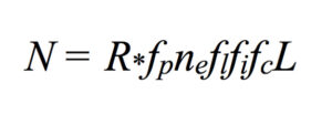 What Is the Drake Equation?