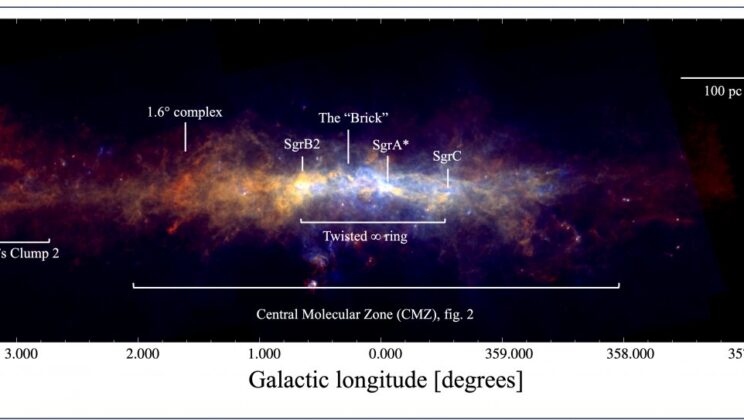Scientists Unveil the Hidden Heart of the Milky Way in Stunning 3D Detail