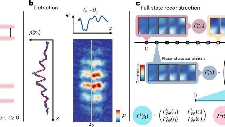 Quantum Physics Just Proved That Erasing Information Always Costs Energy