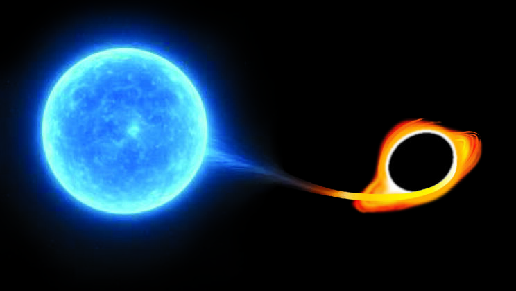 Dying Stars Unleash the Brightest Explosions in the Universe