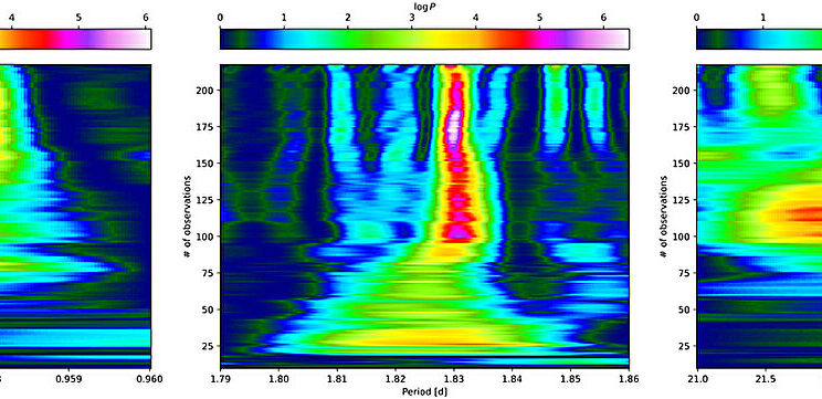 Tiny Stars Are Teeming with Earth-Like Planets According to New Study