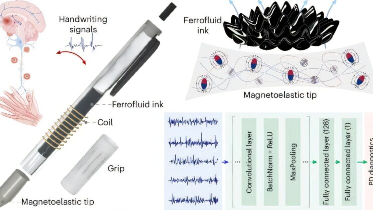 Scientists Create Smart Pen That Detects Parkinson’s Through Handwriting
