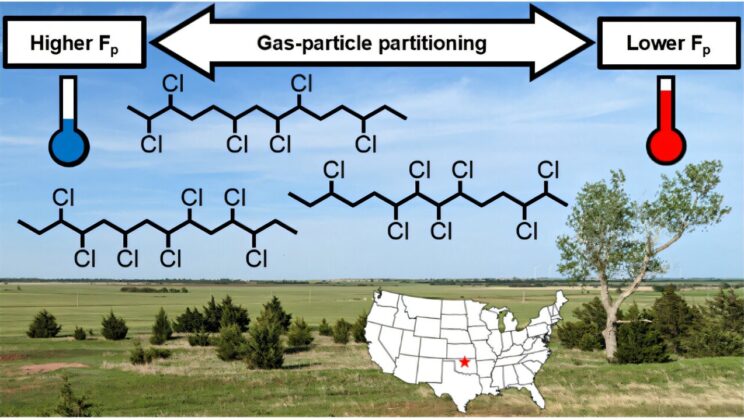 Scientists Accidentally Discover Toxic Chemical Pollutants in U.S. Air