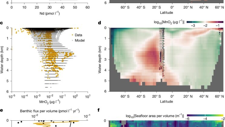 The Deep Ocean Is Recycling Metals That Were Thought Lost Forever