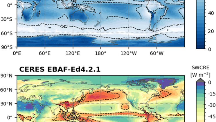 Clouds Are Vanishing—And Earth Is Heating Faster Than Expected, Warn Scientists