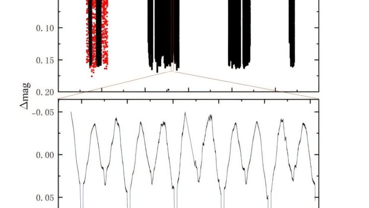 A Mysterious Third Star May Be Hiding in This Unstable Binary System