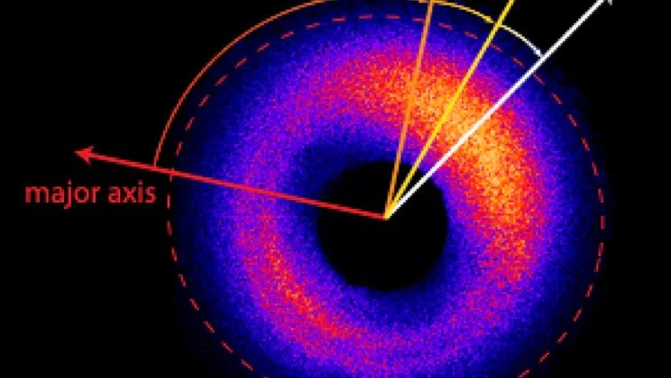 Scientists Measure Tunneling Time with Unprecedented Precision Using New Attoclock