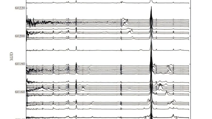Astronomers Uncover New Secrets of SS 433, the First Microquasar Ever Discovered
