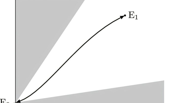 Physicist Solves a 120-Year-Old Mystery About the Coldest Temperatures in the Universe
