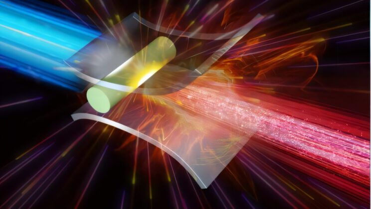 Laser-Powered Breakthrough Creates Mini Accelerator That Fires Protons to Nearly Light Speed