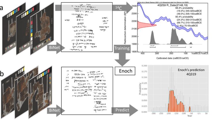 New AI Model Reveals the Dead Sea Scrolls Are Older Than We Thought