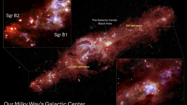 The Center of the Milky Way Is Strangely Quiet on Star Birth