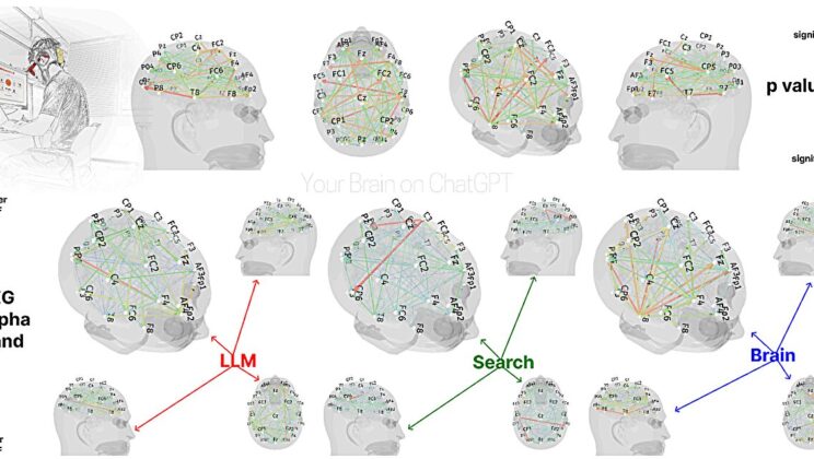 Your Brain on ChatGPT May Be Less Active Than You Think
