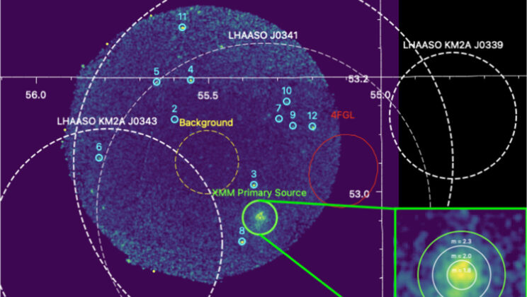 The Milky Way’s Deepest Secrets Are Hiding in Every Breath You Take