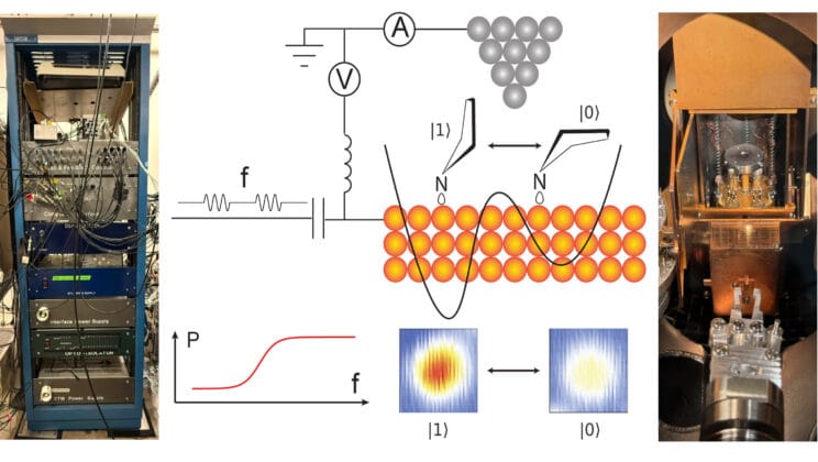Scientists Unveil Hidden Quantum Signal That Lets Us See Molecules Move in Trillionths of a Second