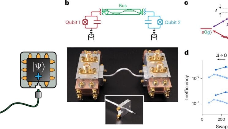 This Quantum Computer Builds Itself Like Lego and It Might Change Everything